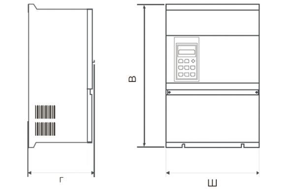 Габарисные присоединительные размеры преобразователя частоты серии MCI